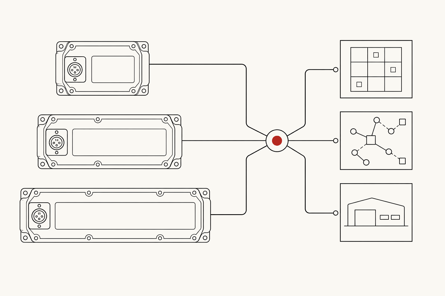 Three configurations from one industrial product family connect through a clearly selected channel route.