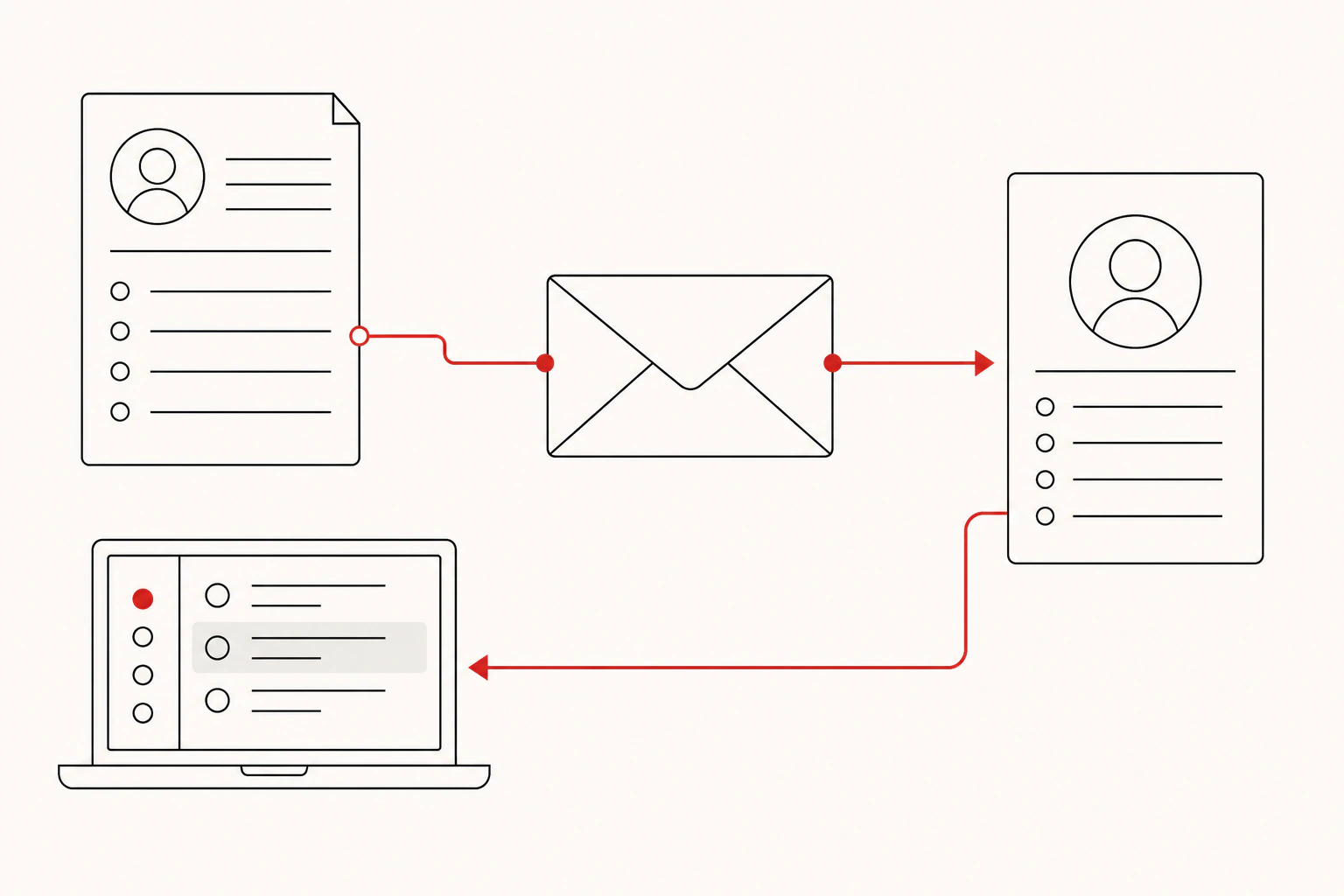 A relevant email reaches an industrial buyer and creates a clear return path to a human sales conversation.